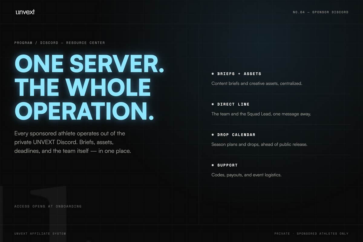One server. The whole operation.