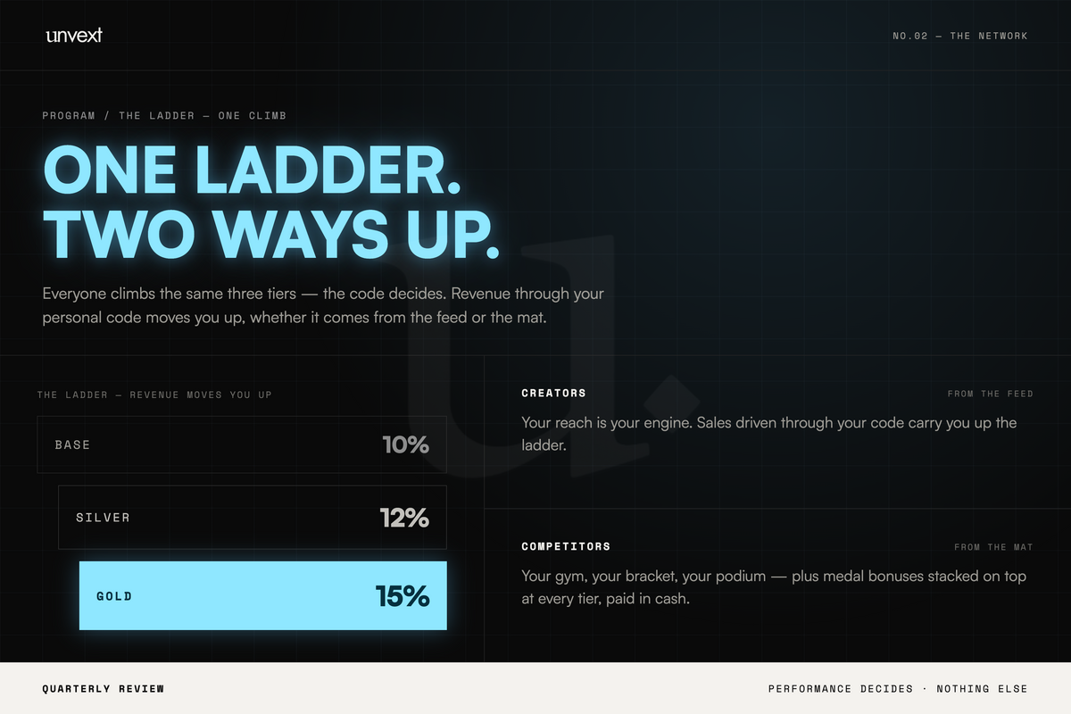 One Ladder. Two Ways Up.